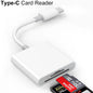 New 5 In 1 SD Card Reader USB HUB for iPhone 12 13 14 15 16 17 Huawei USB 3.0 Type C to SD TF Card Memory Reader OTG Adapter