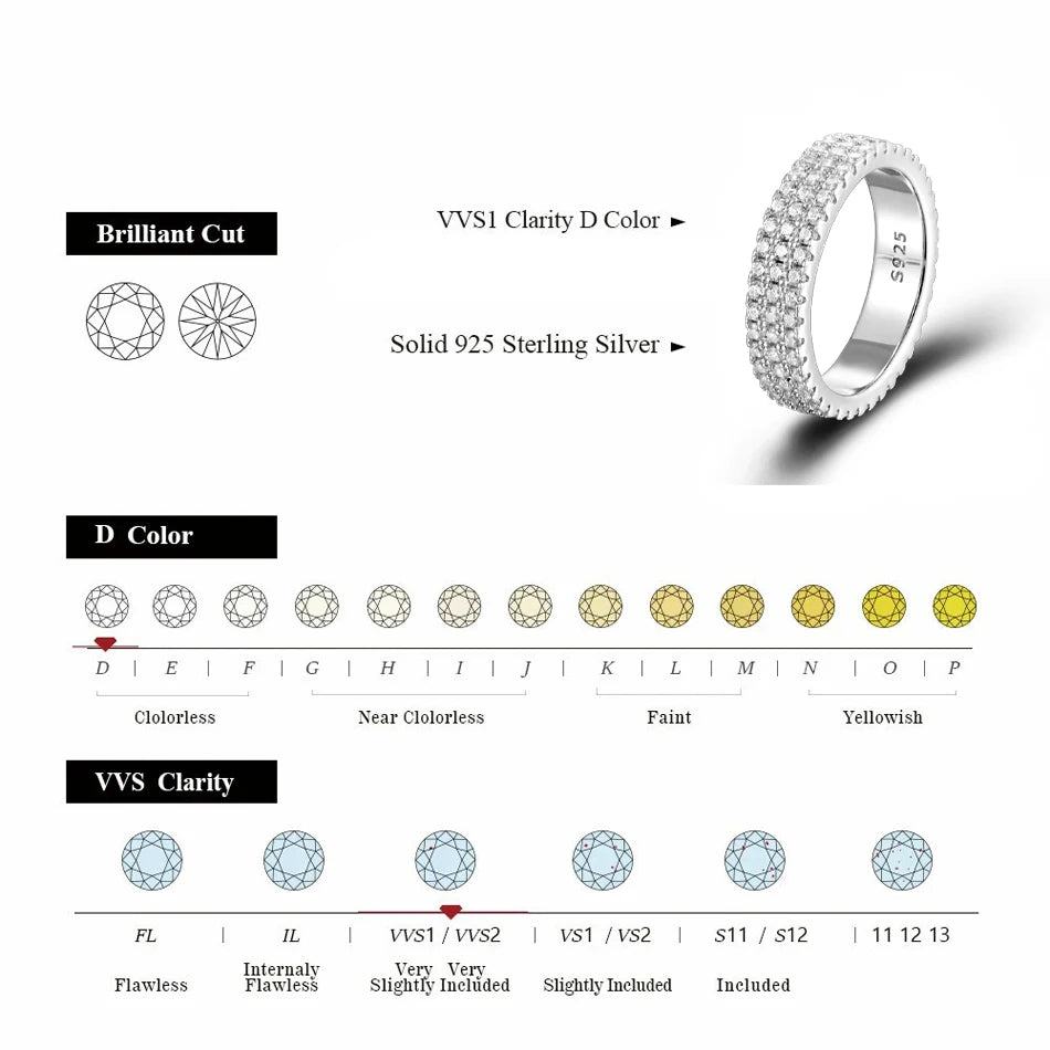 Full Moissanite Eternity Band - 925 Silver & 18K White Gold Plated, D Color VVS1 GRA