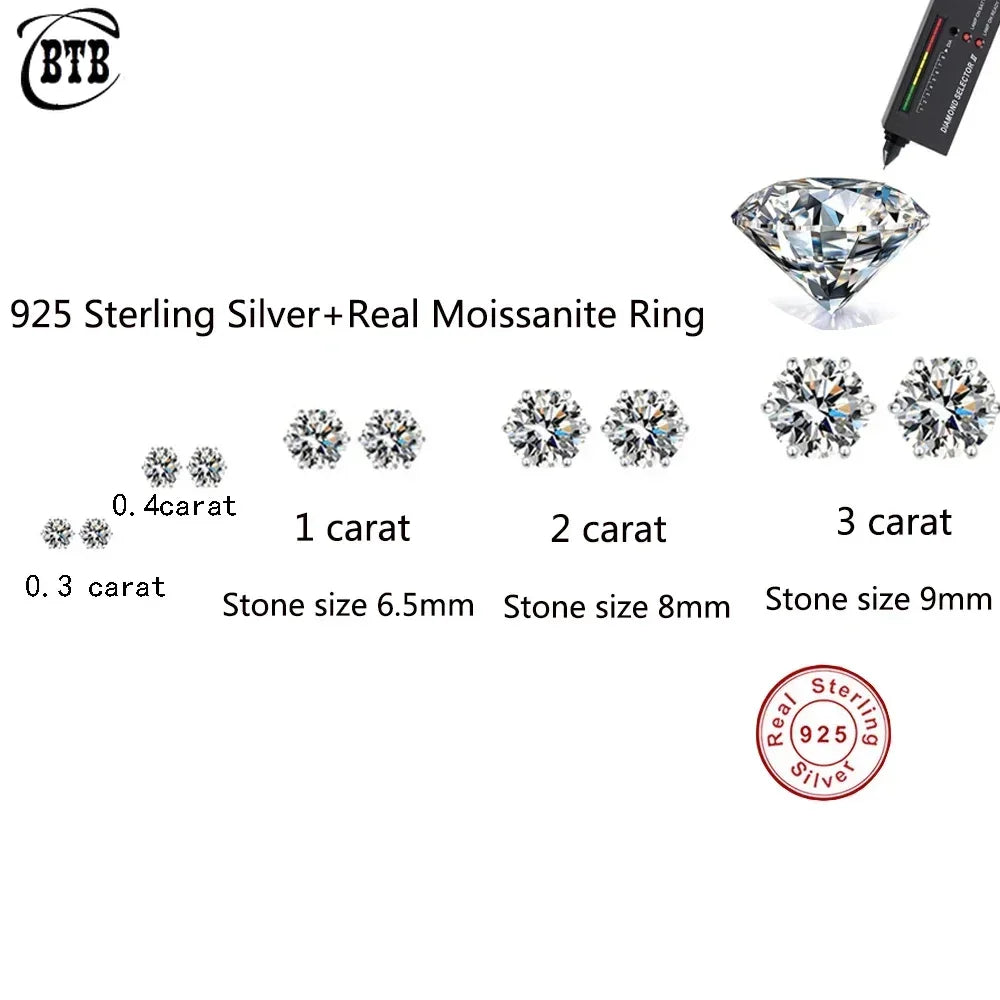 Real Moissanite Six-Prong Stud Earrings — D Color VVS1 925 Sterling Silver | GRA Certified