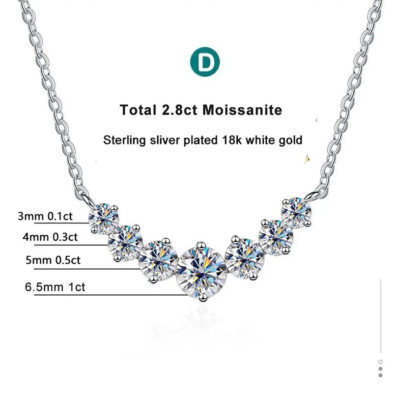 Oval Moissanite Pendant Necklace - 925 Sterling Silver & 18K White Gold, 1.7ct, D Color VVS1, GRA Certified