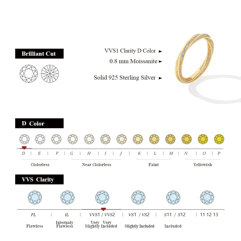 Moissanite Stackable Wedding Band - 925 Sterling Silver & 18K Gold Plated, D Color VVS1