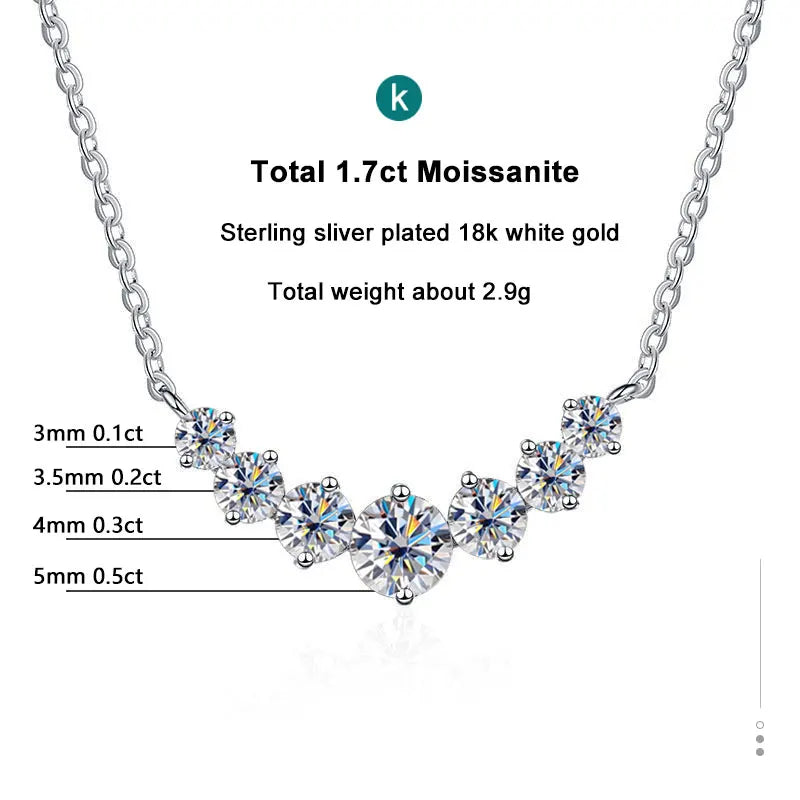 Oval Moissanite Pendant Necklace - 925 Sterling Silver & 18K White Gold, 1.7ct, D Color VVS1, GRA Certified
